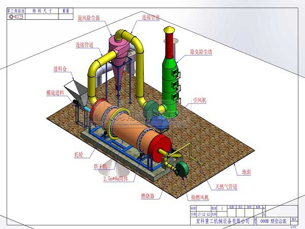 雞糞烘干機(jī)生產(chǎn)線配置圖